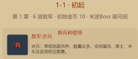阵守三国