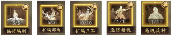 三国志：王道天下