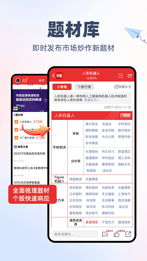 开盘啦appv5.22.0.6(4)