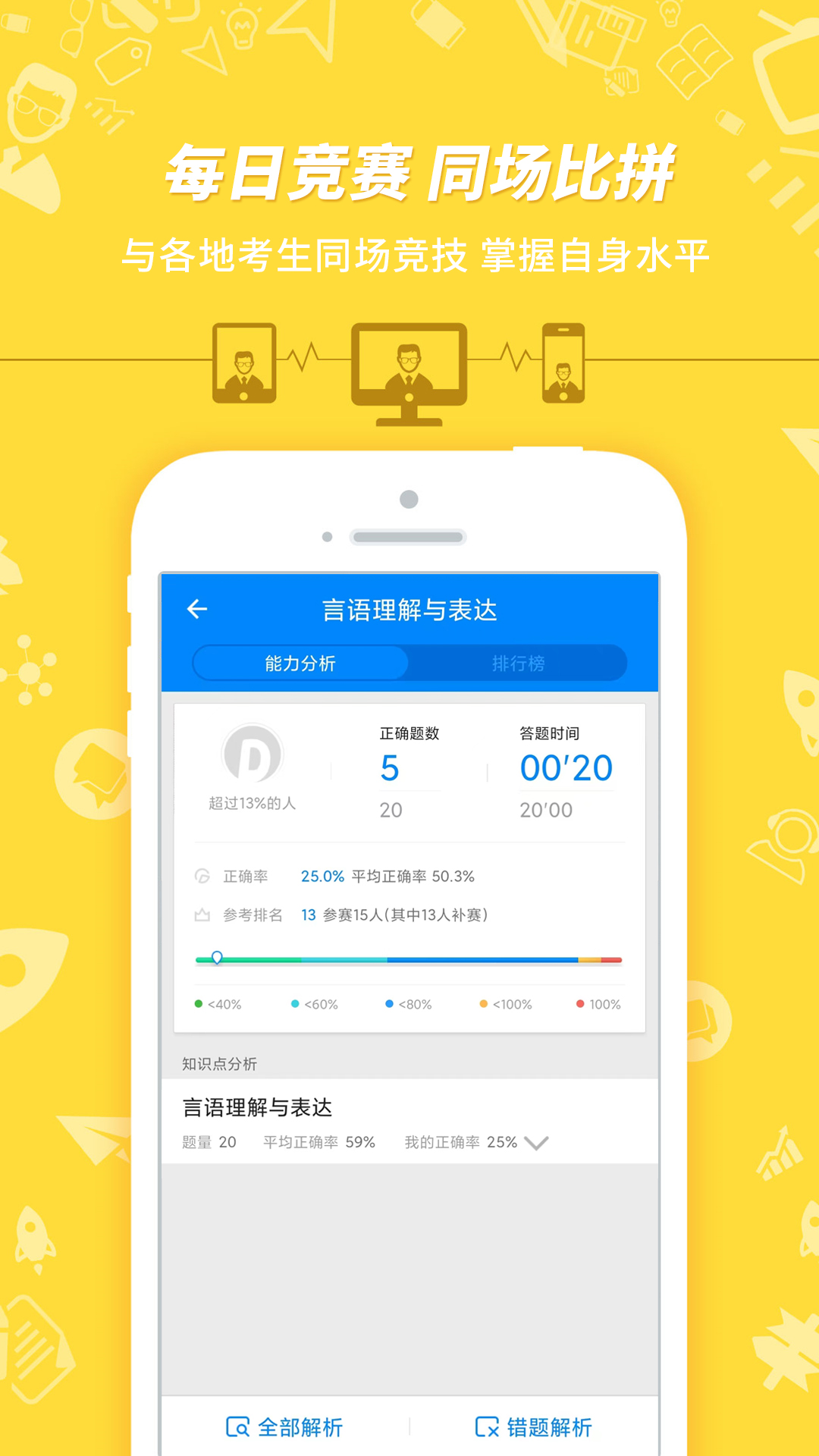 公务员考试v7.3.20(3)