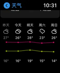 百度app苹果手表版v15.46.0(2)