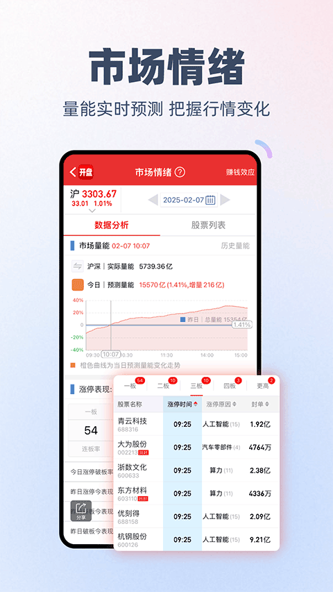 开盘啦appv5.22.0.6(3)