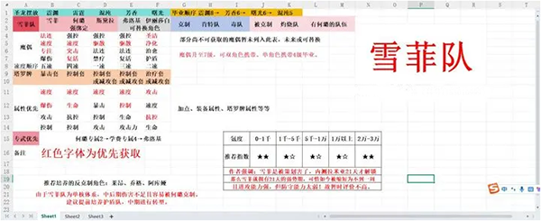 永夜降临复苏破解版