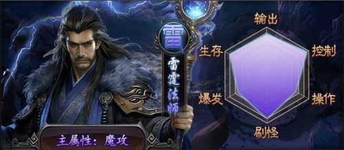 横扫天下传奇手游