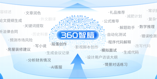 360智脑app最新版本2025正式版