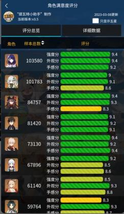 原神提瓦特小助手app官方(YShelper)