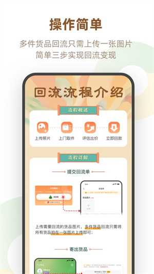 回流
