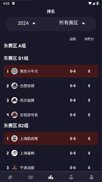 华美橄榄球联盟(CNFL)手机客户端