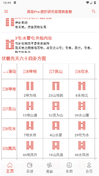 周易Pro免费版