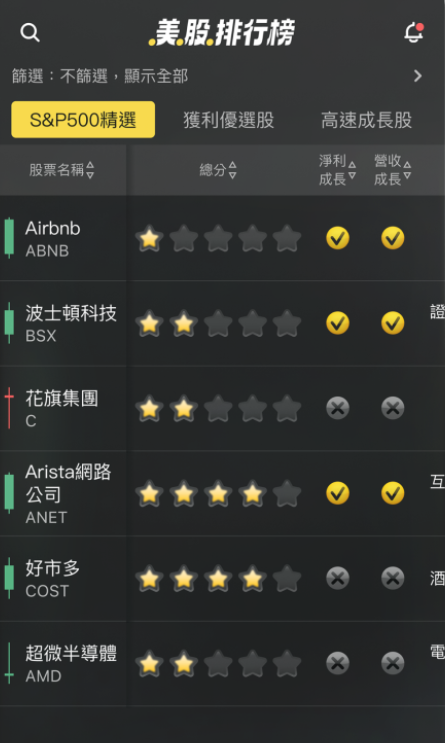 美股排行榜软件下载安装最新
