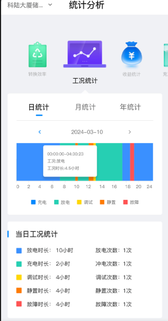 科陆智慧储能APP