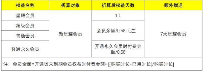曲奇云盘pro新版APP