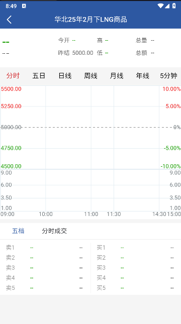 天津油气app