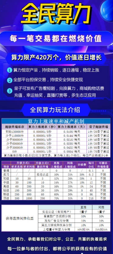 全民算力最新版
