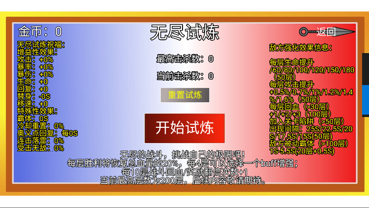 像素火影高阶版解锁内容自制版