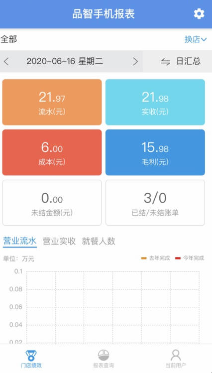 品智手机报表app下载2025最新版