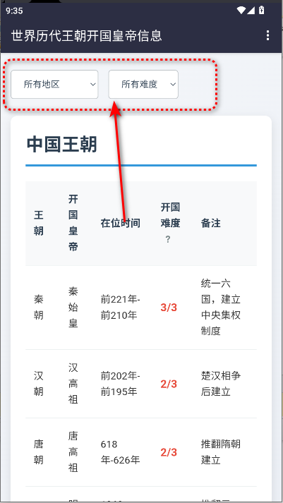 世界历代王朝开国皇帝信息软件