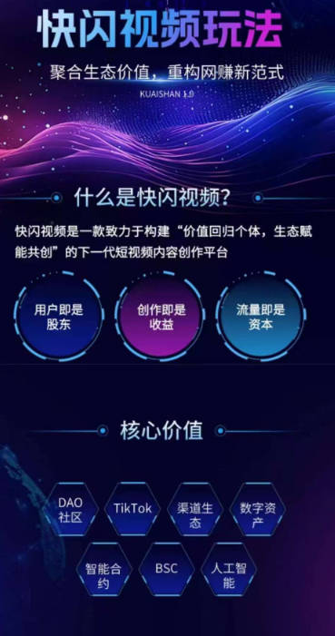快闪视频app正版