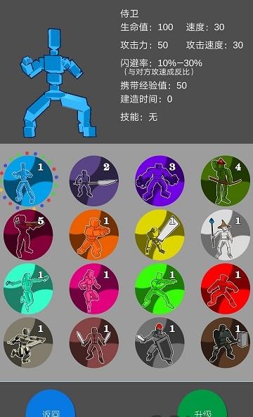 各色人等