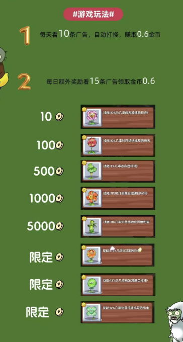 植趣花园首码平台