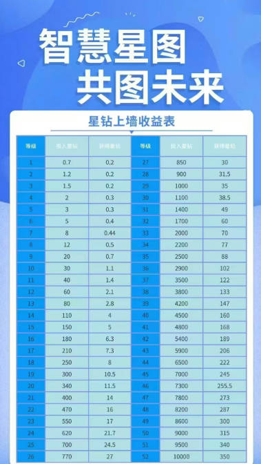 智慧星图平台安卓版