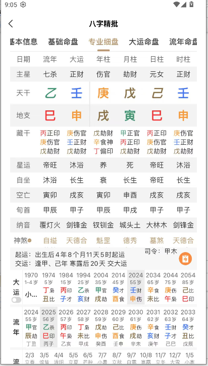天乙盘app永久会员版
