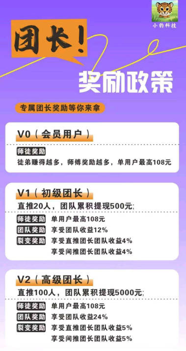 小豹点趣平台最新版