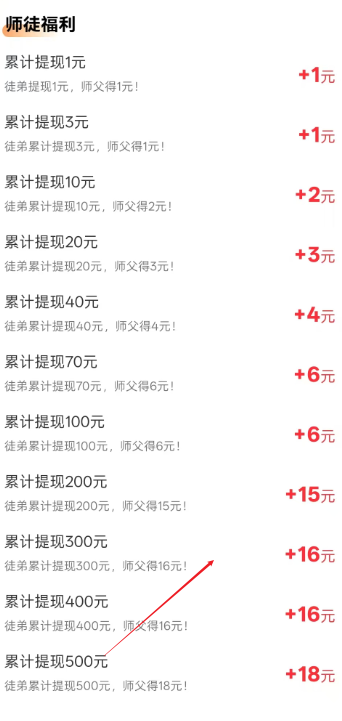 轻萌猜歌app正版