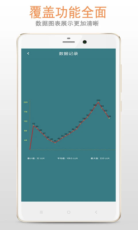 光强仪appv5.1.0(4)