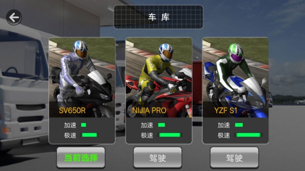 摩托飞车都市极速赛v4.10.15(1)