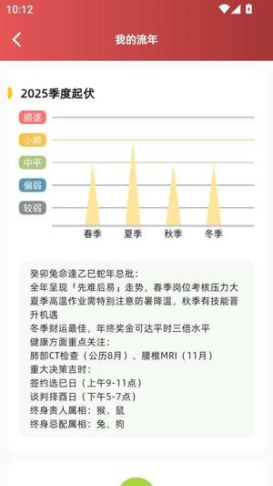 见己v1.1.4(2)
