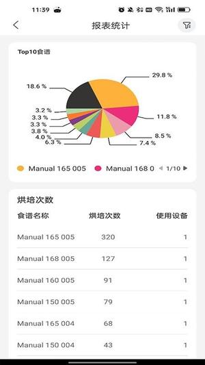 烤箱智能控制v1.0.4(4)