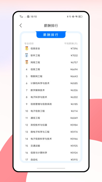 合校园v1.0.0(2)