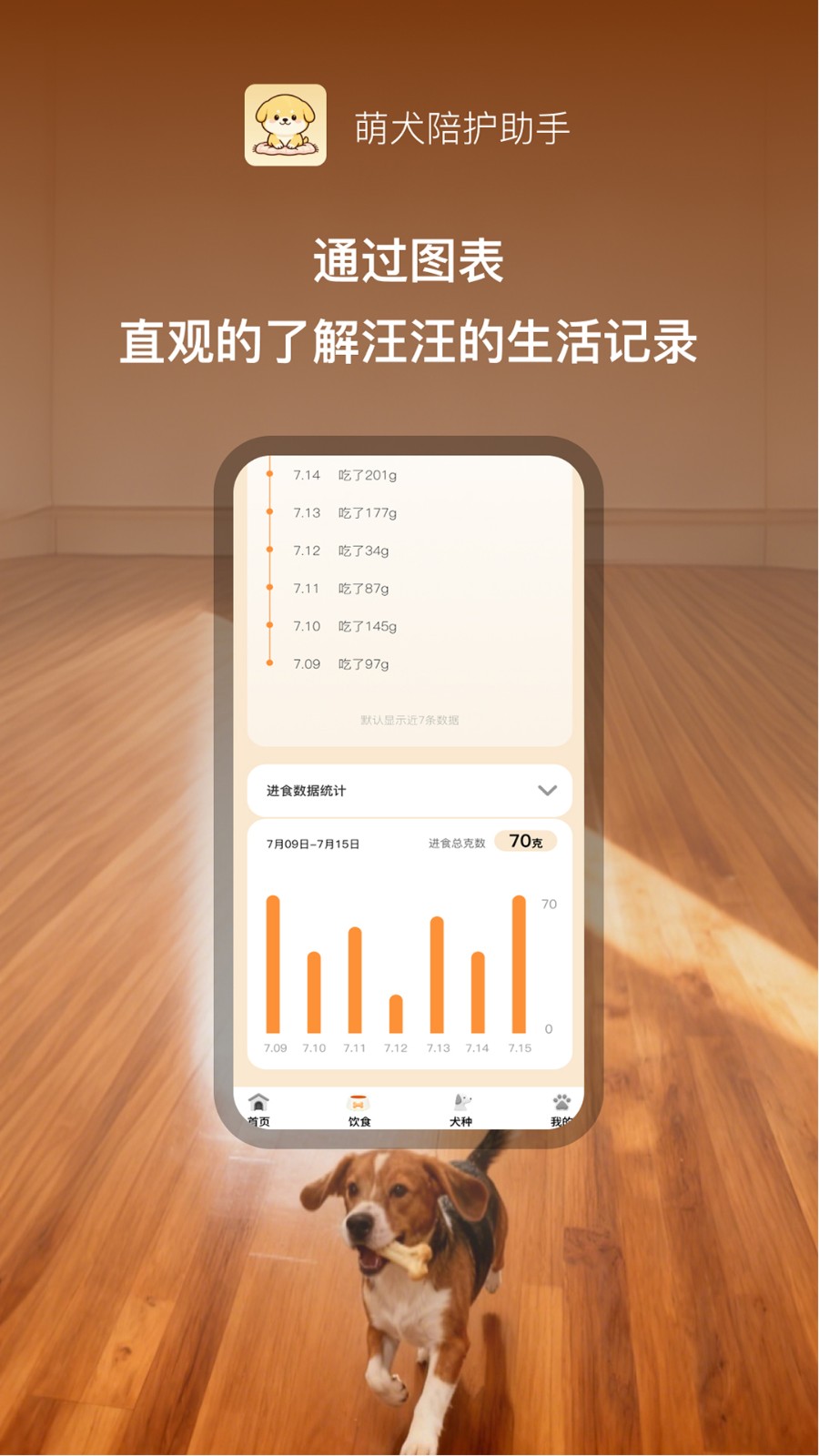 萌犬陪护助手v1.0.1(2)