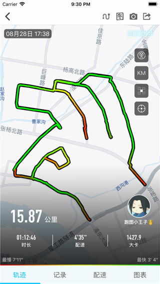 创意跑步v8.0(3)