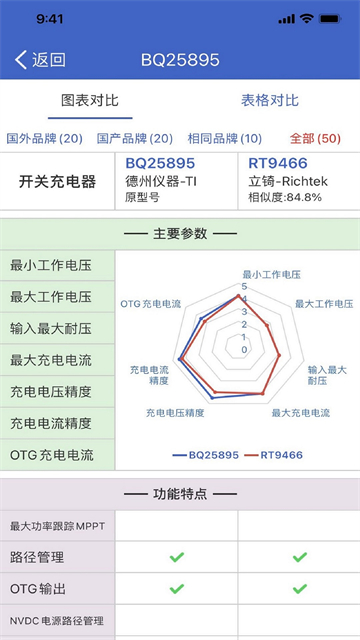 半导小芯v2.4.30(1)