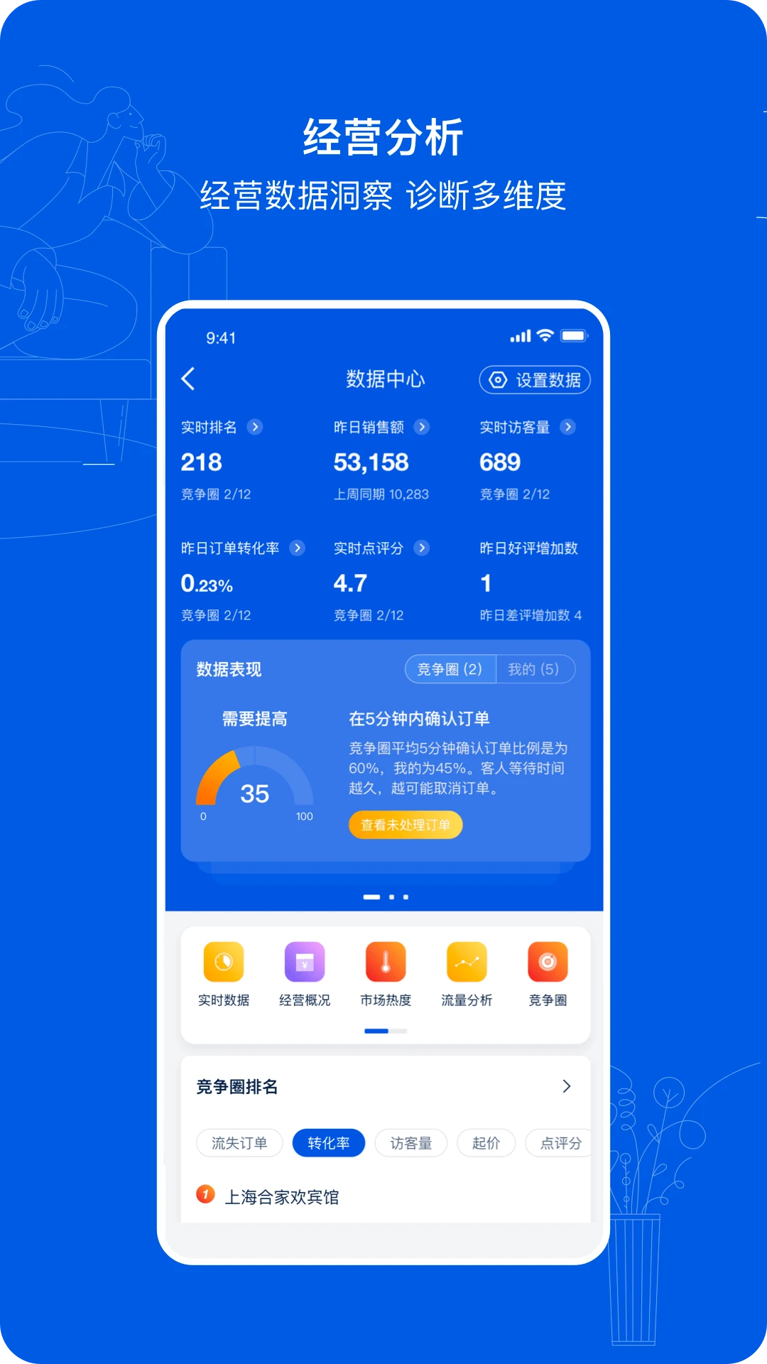 携程eBookingv5.37.0(1)
