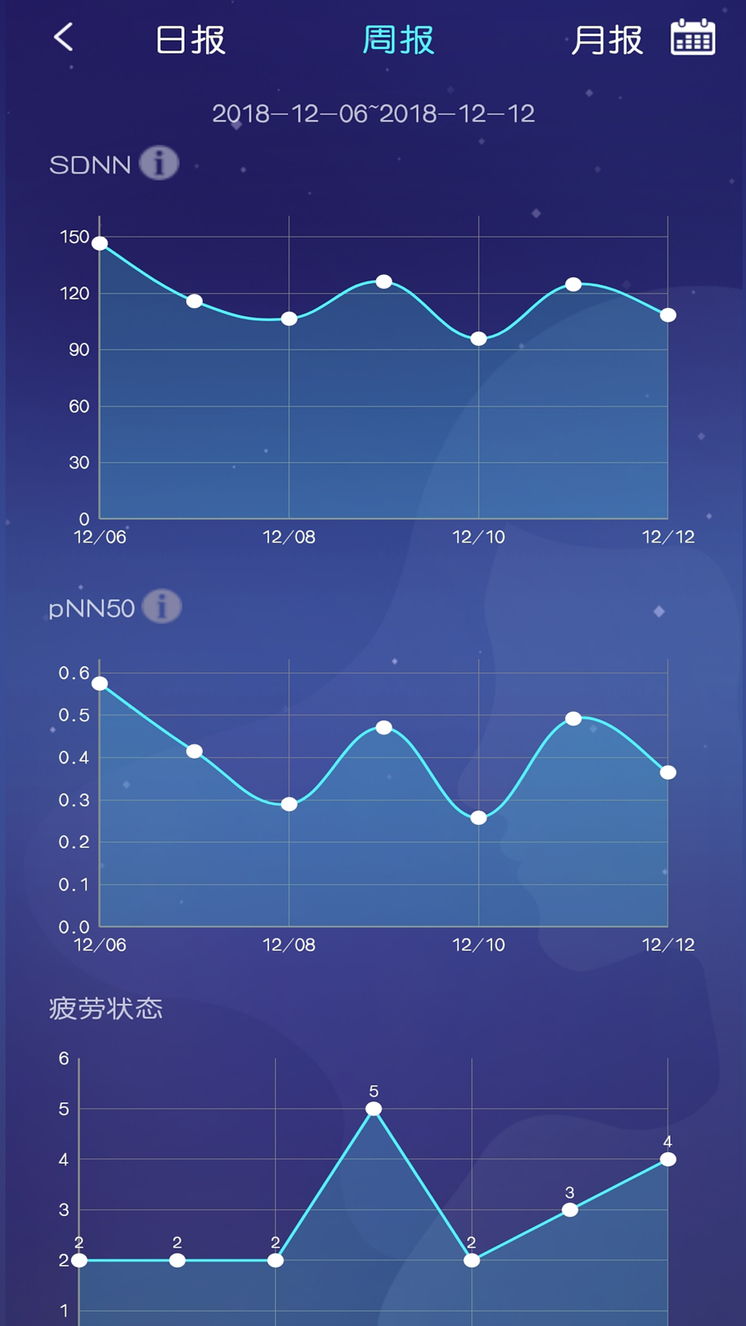 去睡吧v2.8.8(3)