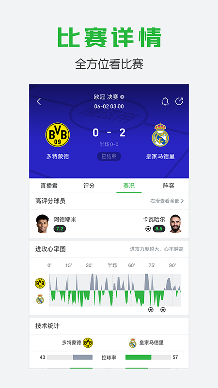 懂球帝v8.5.6(1)