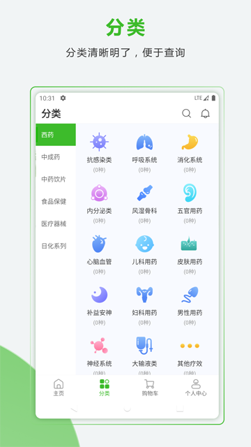 合纵药易购v5.4.2(2)