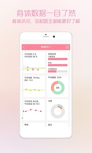 大姨妈月经期助手ios版v9.1.4(4)