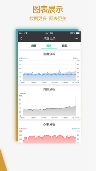 黑鸟单车ios版v1.11.11(4)