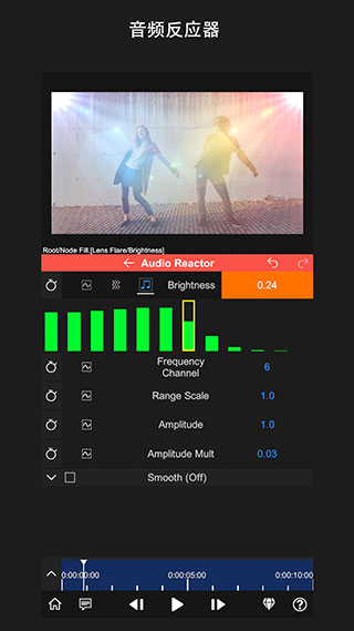 nodevideo苹果版v8.4.1(4)