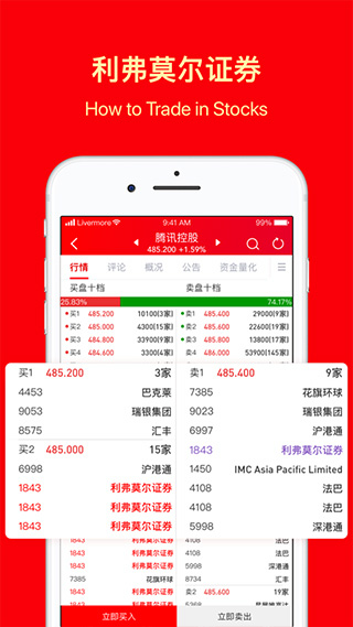 利弗莫尔证券ios版v2.0.03(2)