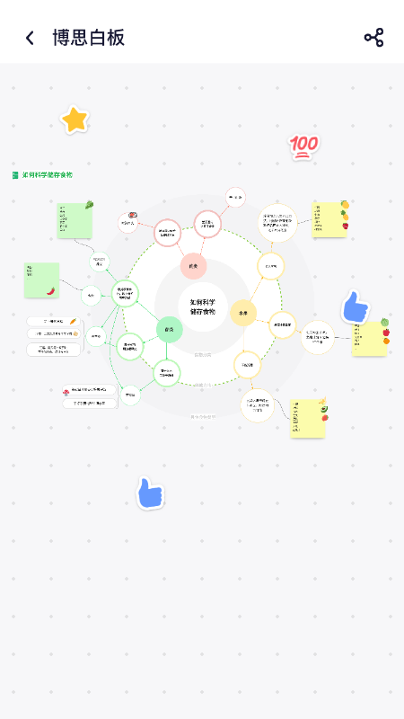 boardmix协同白板手机版v1.5.0(4)
