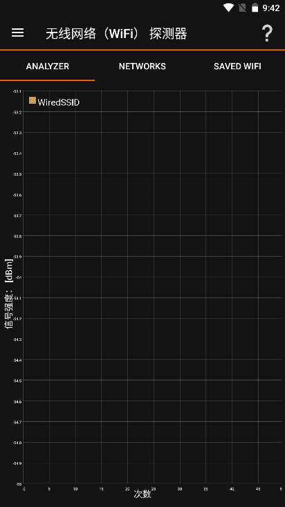 IPTools去广告升级版v8.99(2)