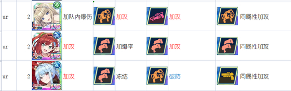 汹涌海豚DolphinWave