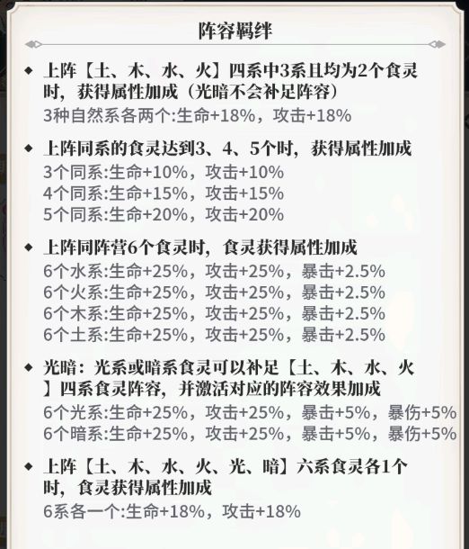 美食大乱斗无限钻石内购版