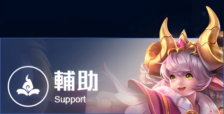 传说对决
