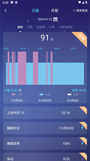 去睡吧
